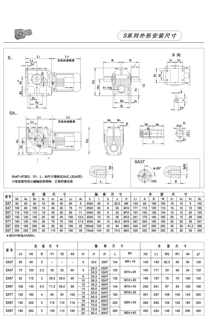 S系列斜齒輪-蝸輪蝸桿減速電機(jī) S系列斜齒輪-蝸輪蝸桿減速電機(jī)