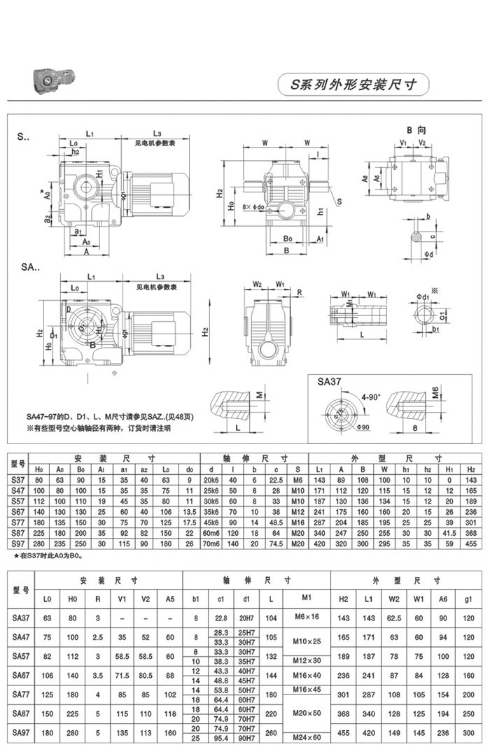 S系列斜齒輪-蝸輪蝸桿減速電機(jī) S系列斜齒輪-蝸輪蝸桿減速電機(jī)